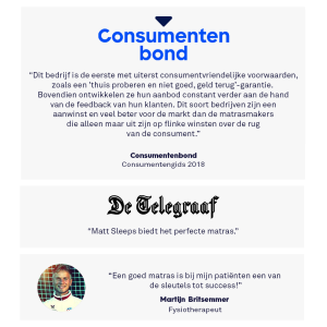 matt-sleeps-consumentenbond